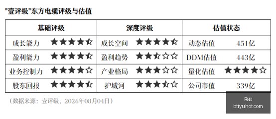 腾讯电竞新,品曝光,跨界合作引,B体育官网,B体育赛事直播,B体育App下载,B体育登录,B体育代理合作